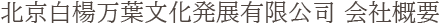 北京白楊万葉文化発展有限公司 会社概要