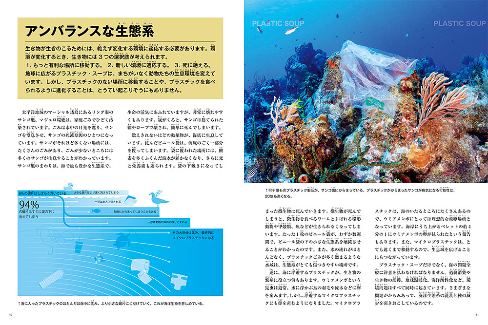 P.50-51 プラスチックごみが海に流れ着いたあとどうなるかを図で示すとともに、海底のサンゴにからまるプラスチック製品の写真で状況をリアルに伝える。
