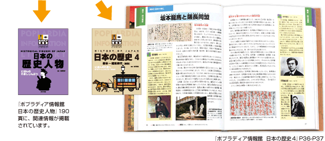 『ポプラディア情報館　日本の歴史4』p36-p37